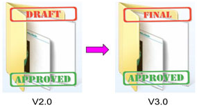 mold design approval