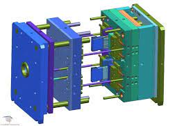 Injection Mold Design